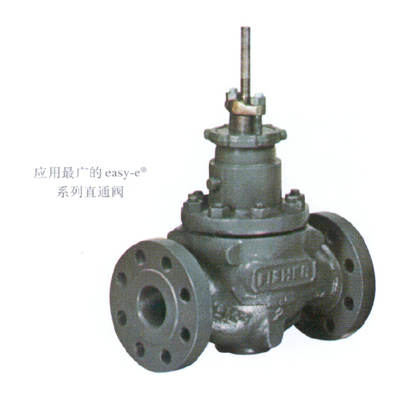 ֱͨ easy-eϵ(Ʒƣfisher)