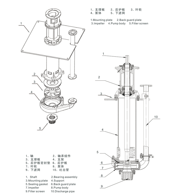 立式k1体育结构示意图